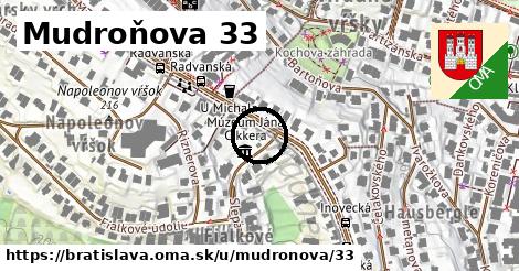 Mudroňova 33, Bratislava