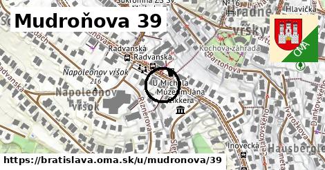 Mudroňova 39, Bratislava