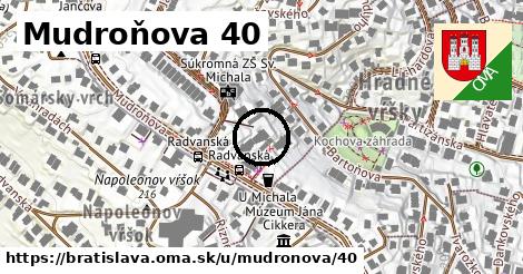 Mudroňova 40, Bratislava