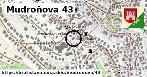 Mudroňova 43, Bratislava