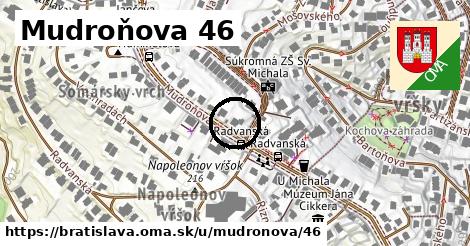 Mudroňova 46, Bratislava