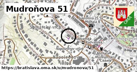 Mudroňova 51, Bratislava