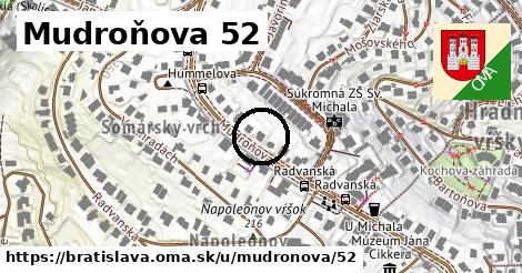 Mudroňova 52, Bratislava