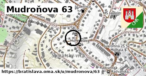 Mudroňova 63, Bratislava