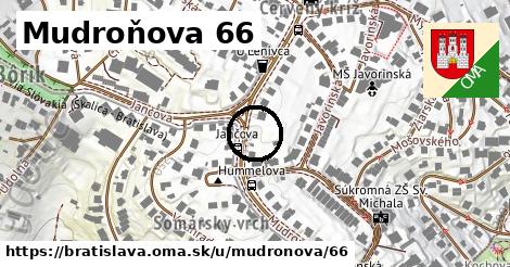 Mudroňova 66, Bratislava