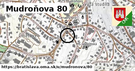 Mudroňova 80, Bratislava