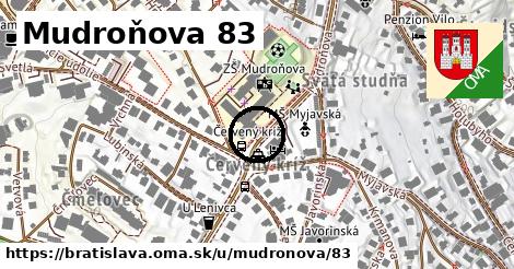 Mudroňova 83, Bratislava