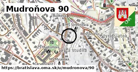 Mudroňova 90, Bratislava