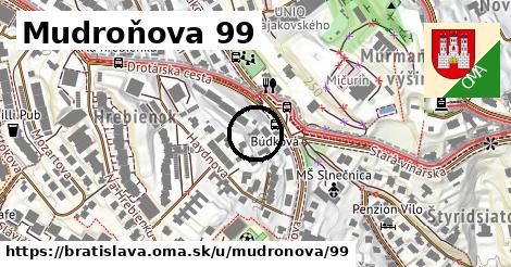 Mudroňova 99, Bratislava