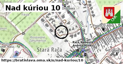 Nad kúriou 10, Bratislava