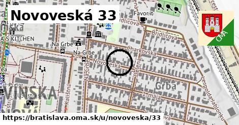 Novoveská 33, Bratislava