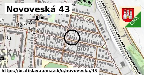 Novoveská 43, Bratislava