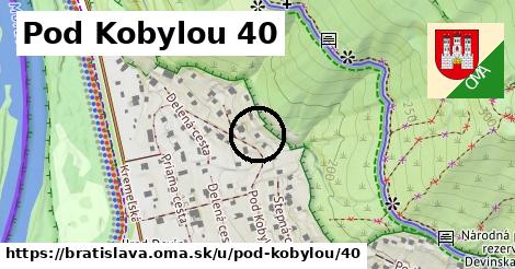 Pod Kobylou 40, Bratislava