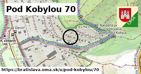Pod Kobylou 70, Bratislava