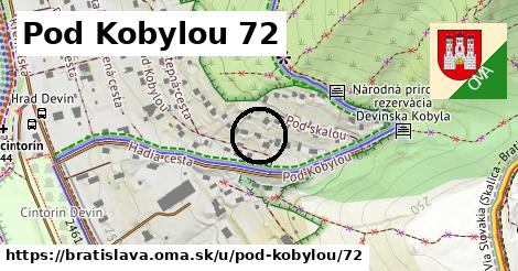 Pod Kobylou 72, Bratislava