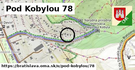 Pod Kobylou 78, Bratislava