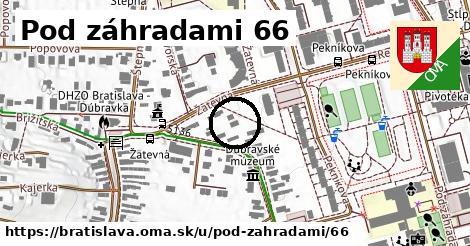 Pod záhradami 66, Bratislava