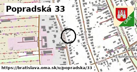 Popradská 33, Bratislava