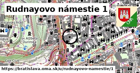 Rudnayovo námestie 1, Bratislava