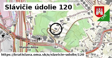 Slávičie údolie 120, Bratislava