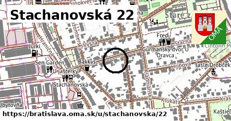 Stachanovská 22, Bratislava