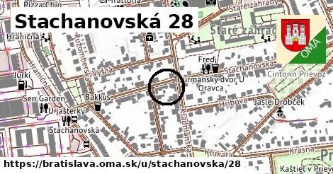 Stachanovská 28, Bratislava
