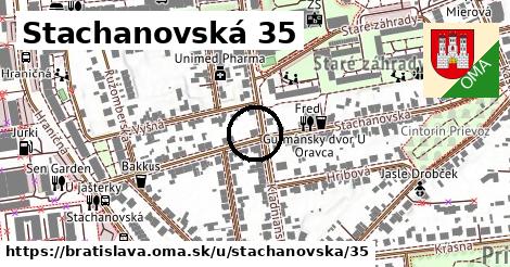 Stachanovská 35, Bratislava