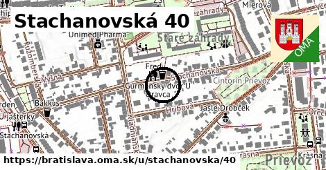 Stachanovská 40, Bratislava