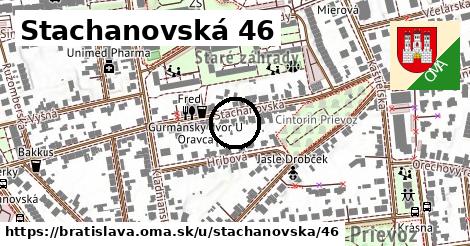 Stachanovská 46, Bratislava