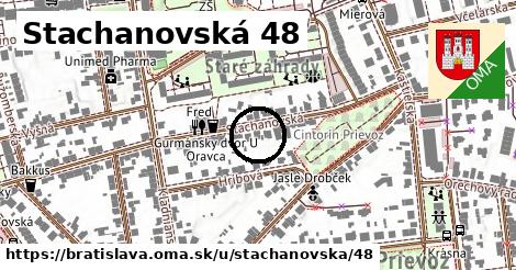 Stachanovská 48, Bratislava