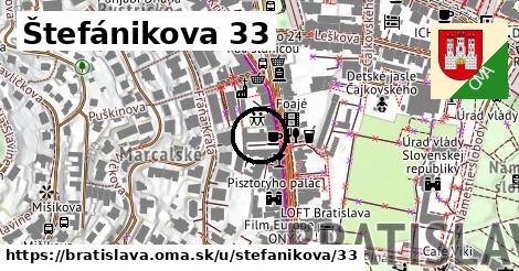 Štefánikova 33, Bratislava