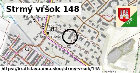 Strmý vŕšok 148, Bratislava