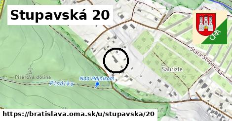 Stupavská 20, Bratislava