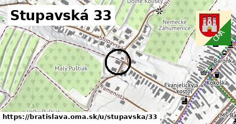 Stupavská 33, Bratislava
