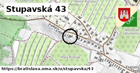 Stupavská 43, Bratislava