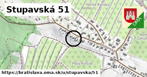 Stupavská 51, Bratislava