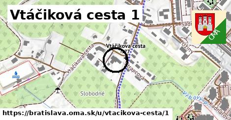 Vtáčiková cesta 1, Bratislava