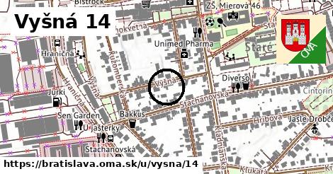 Vyšná 14, Bratislava
