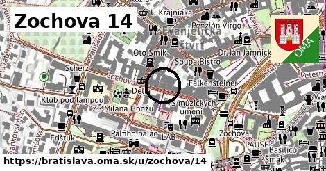 Zochova 14, Bratislava