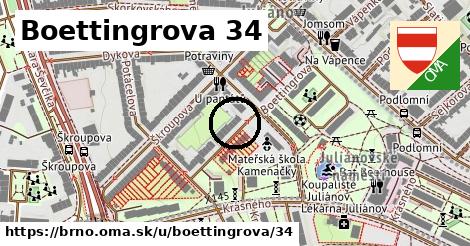 Boettingrova 34, Brno