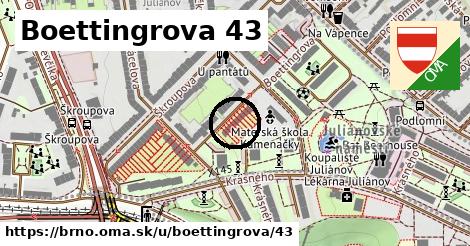 Boettingrova 43, Brno