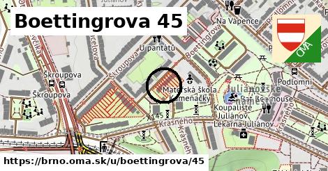 Boettingrova 45, Brno