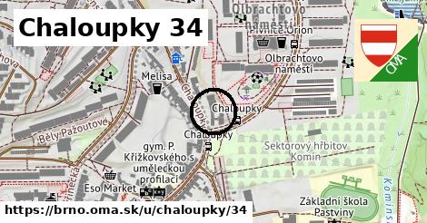 Chaloupky 34, Brno