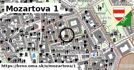 Mozartova 1, Brno