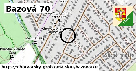 Bazová 70, Chorvátsky Grob