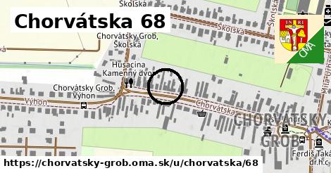 Chorvátska 68, Chorvátsky Grob