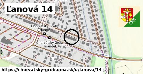 Ľanová 14, Chorvátsky Grob