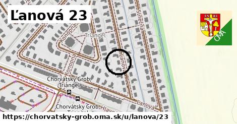 Ľanová 23, Chorvátsky Grob