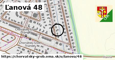 Ľanová 48, Chorvátsky Grob