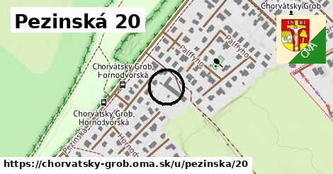 Pezinská 20, Chorvátsky Grob